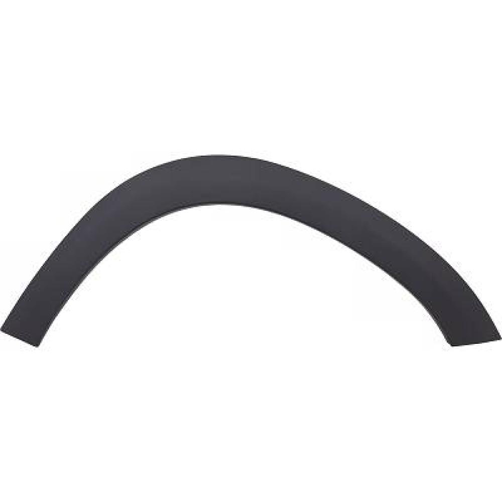 Passages de roue pour Peugeot