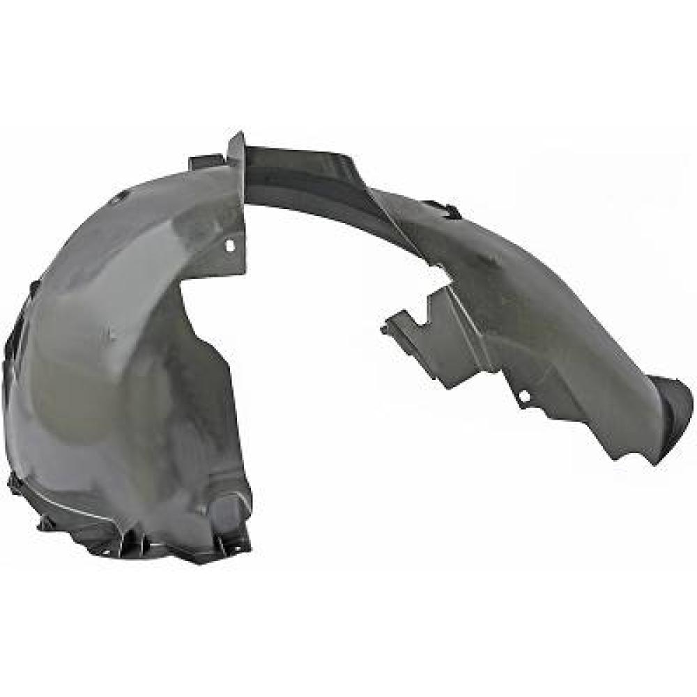 Passages de roue pour Peugeot