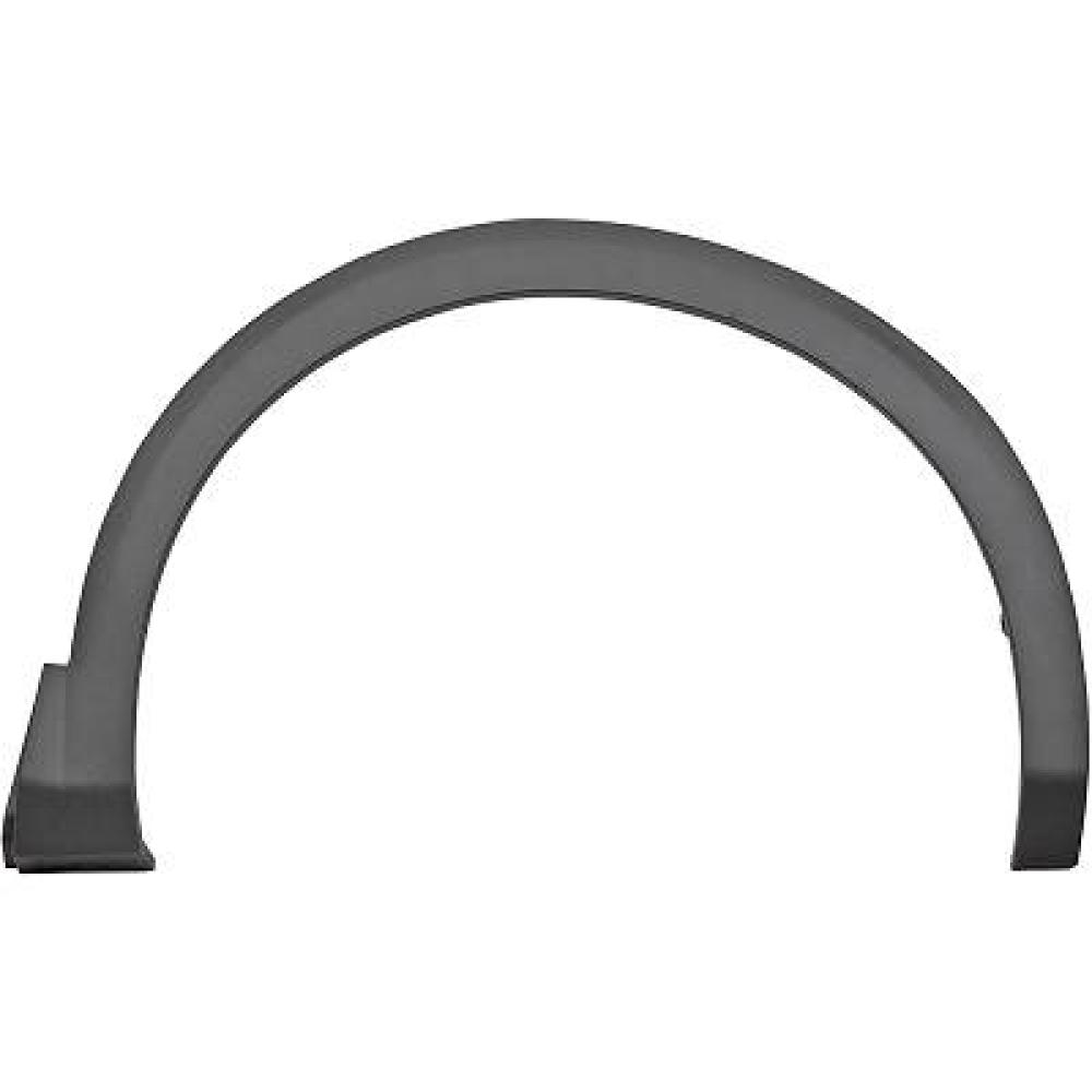 Passages de roue pour Peugeot