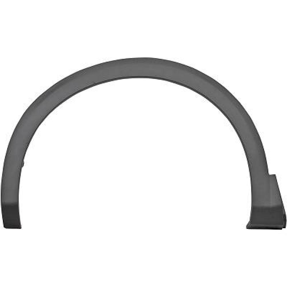 Passages de roue pour Peugeot