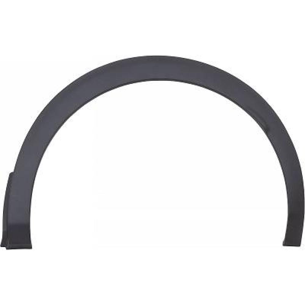 Passages de roue pour Peugeot