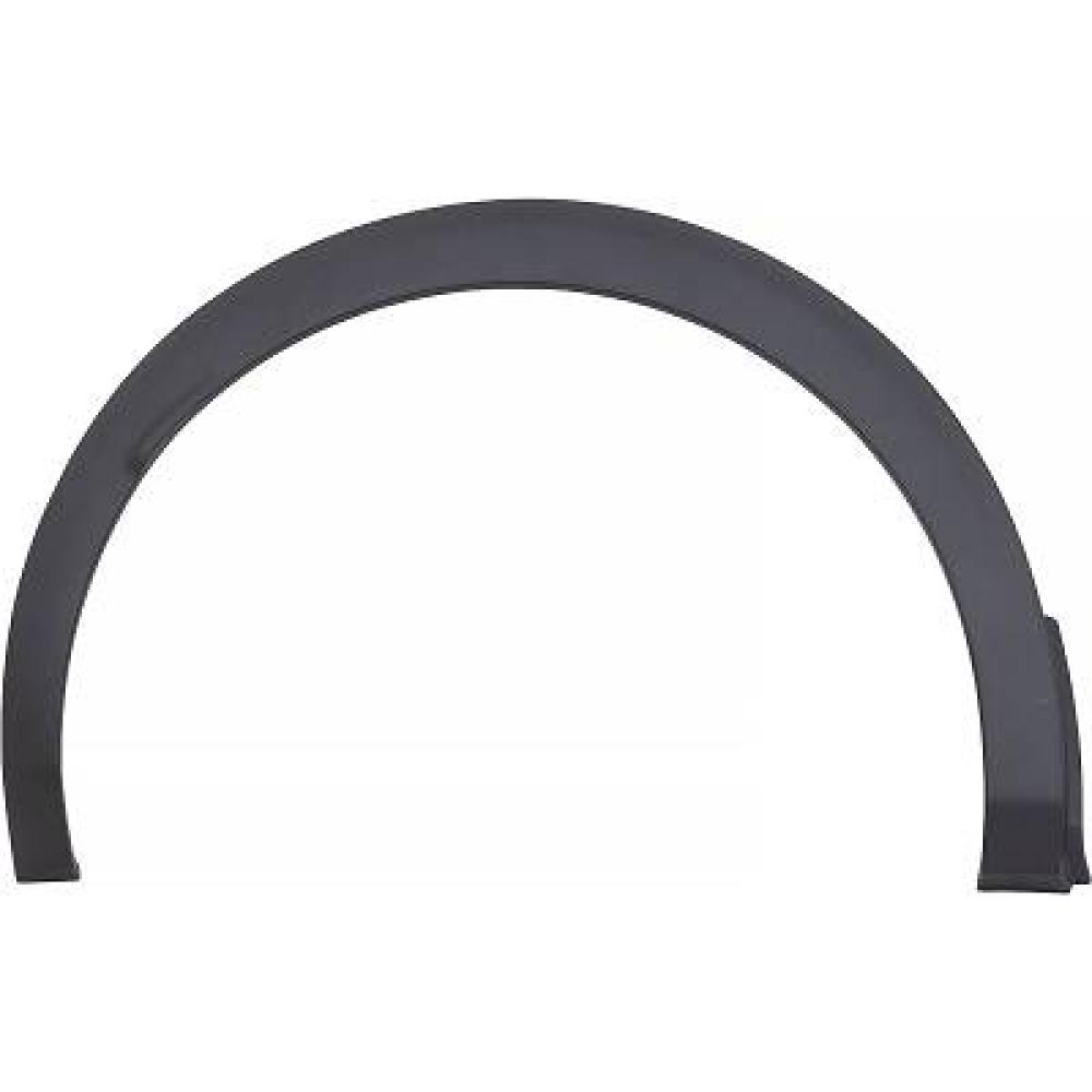 Passages de roue pour Peugeot