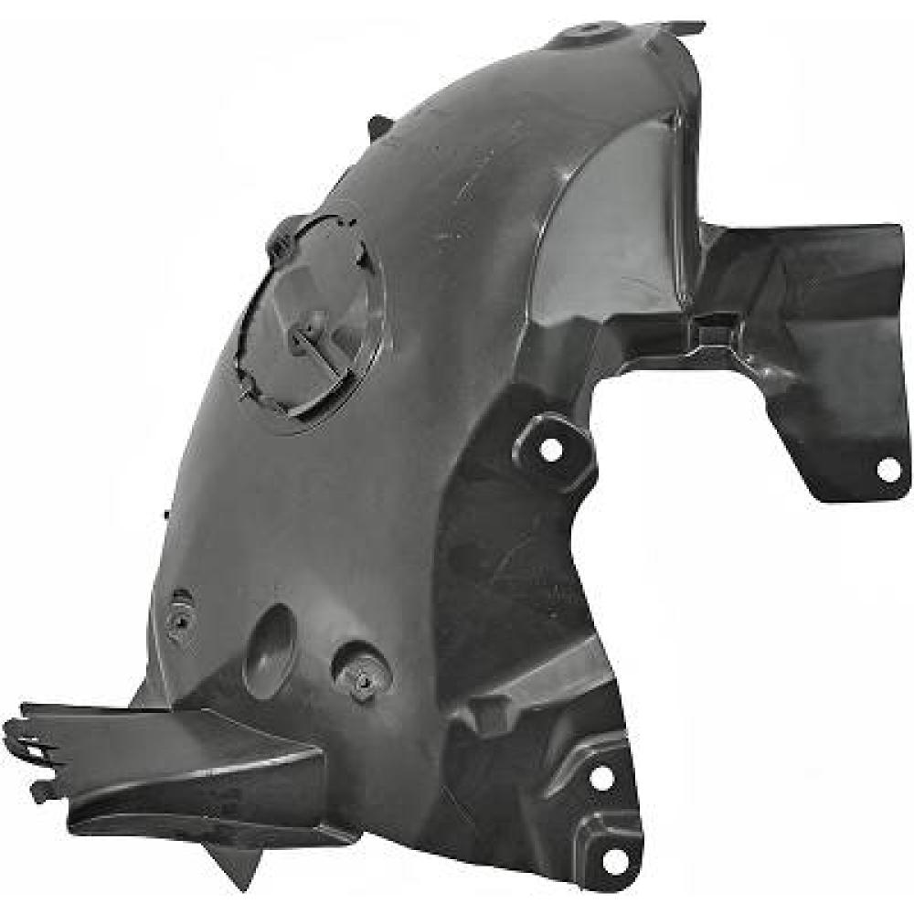 Passages de roue pour Renault