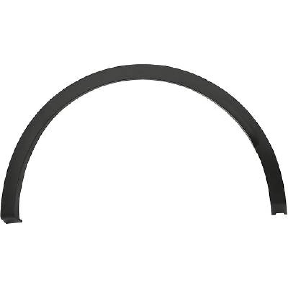Passages de roue pour Renault