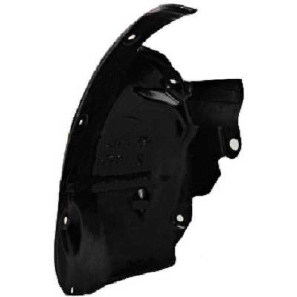 Passages de roue pour Renault