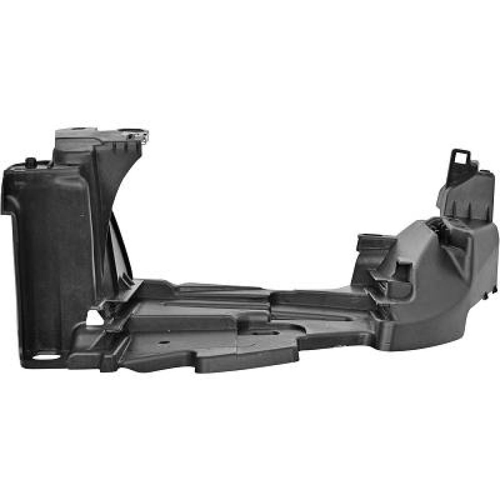 Pieces de carrosserie pour Renault