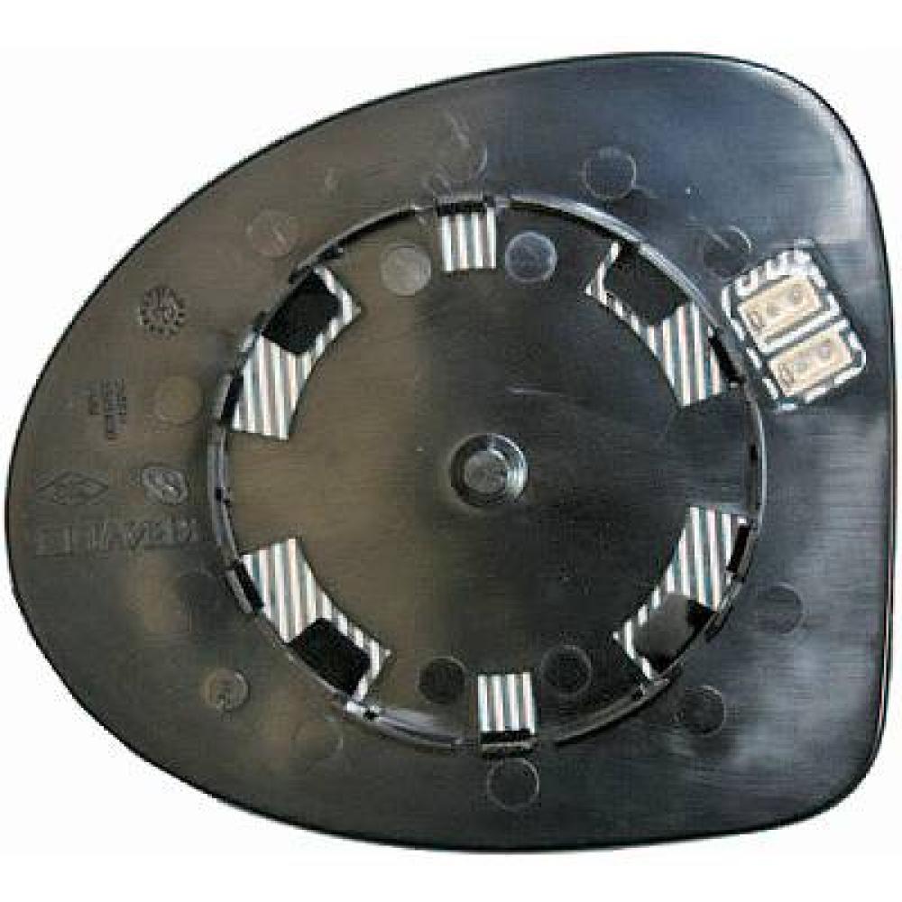Glaces de retroviseur pour Renault