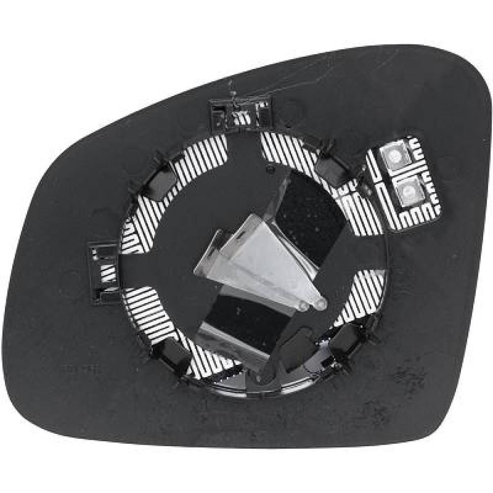 Glaces de retroviseur pour Renault