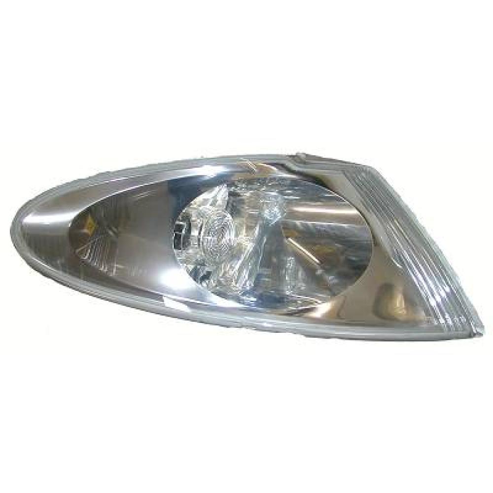 Clignotant avant pour Renault