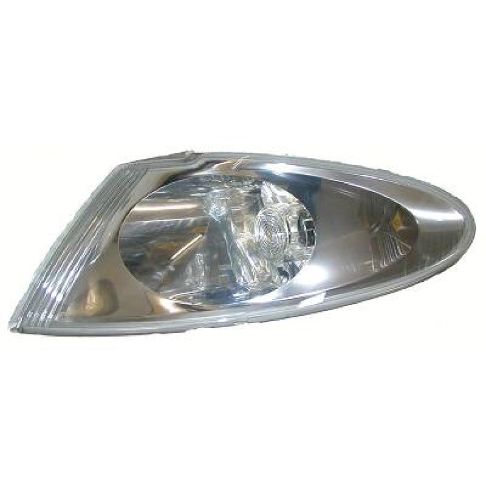 Clignotant avant pour Renault