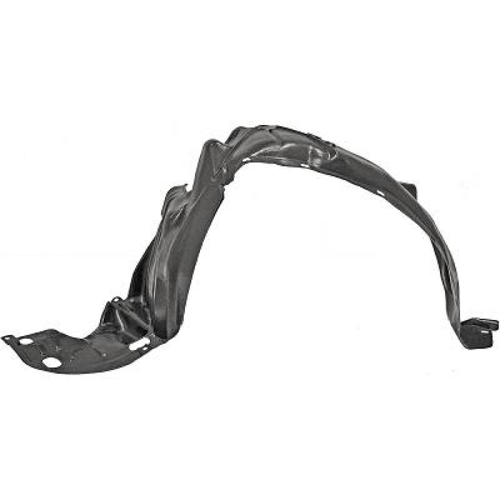 Passages de roue pour Honda