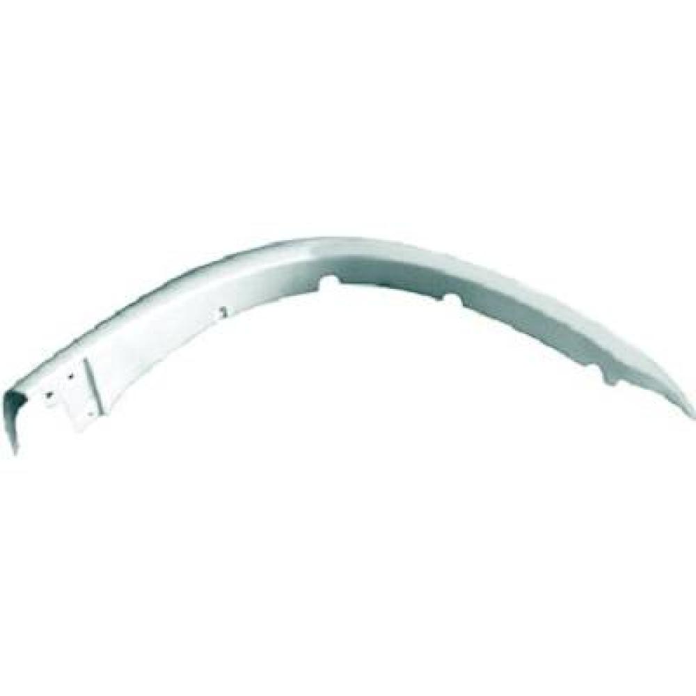 Passages de roue pour Mitsubishi