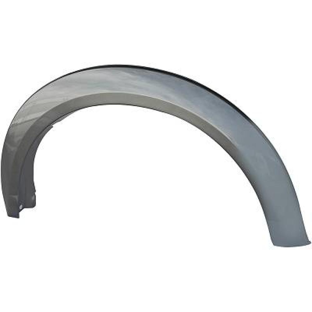 Passages de roue pour Mitsubishi
