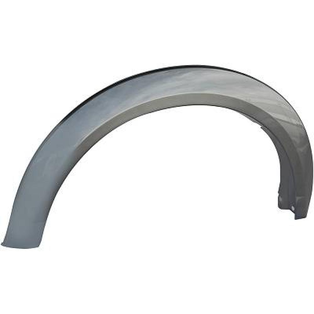 Passages de roue pour Mitsubishi