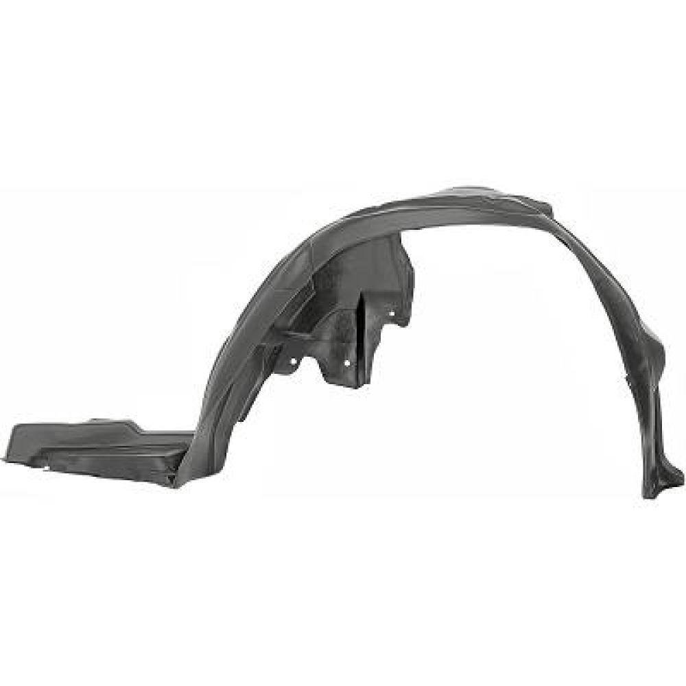Passages de roue pour Subaru