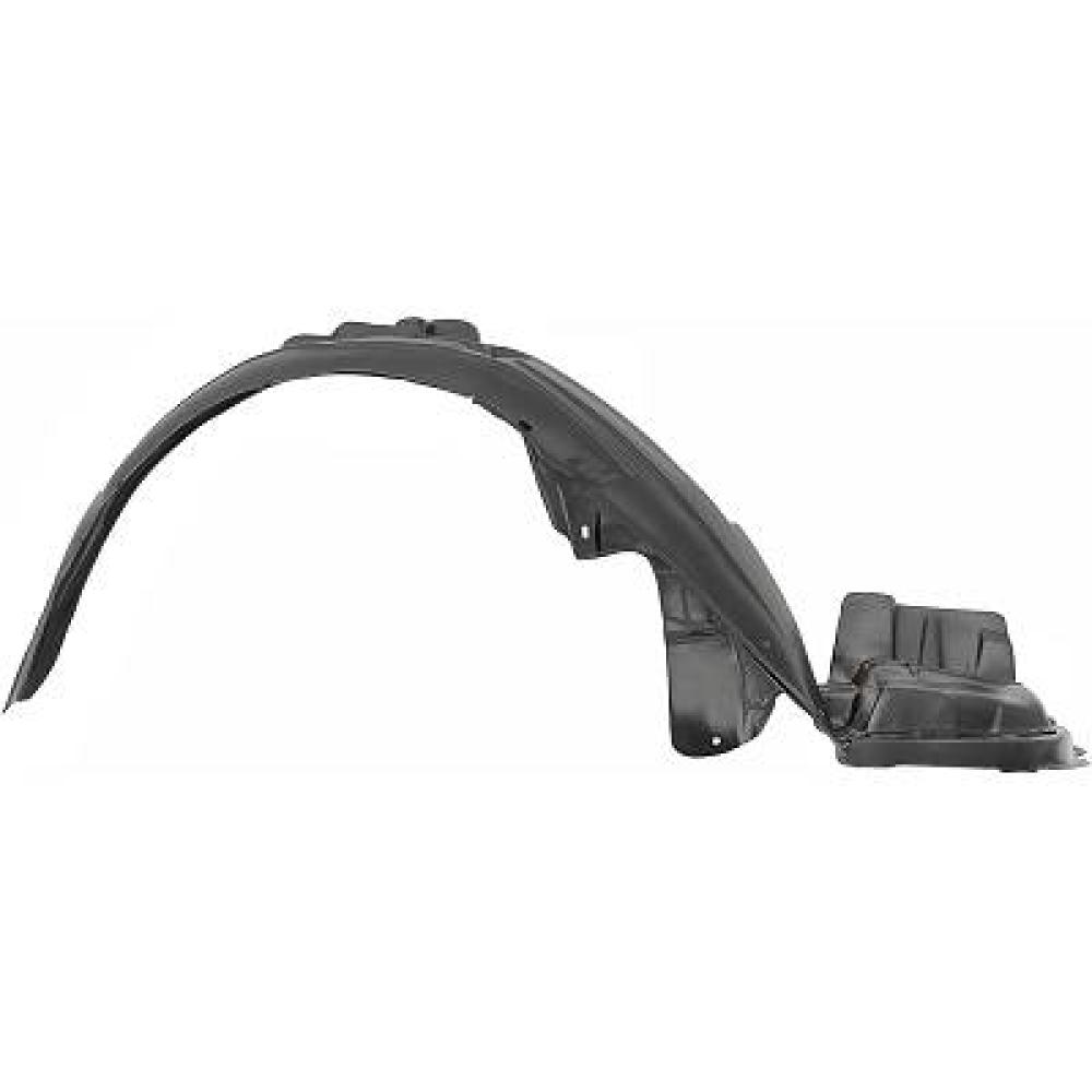 Passages de roue pour Subaru