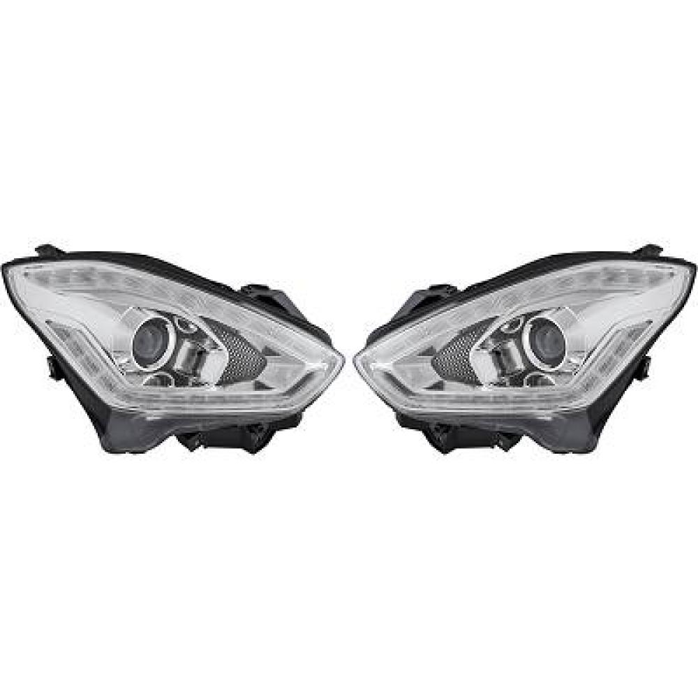 Kit de projecteurs principaux pour Suzuki