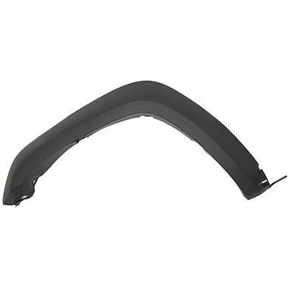 Passages de roue pour Suzuki
