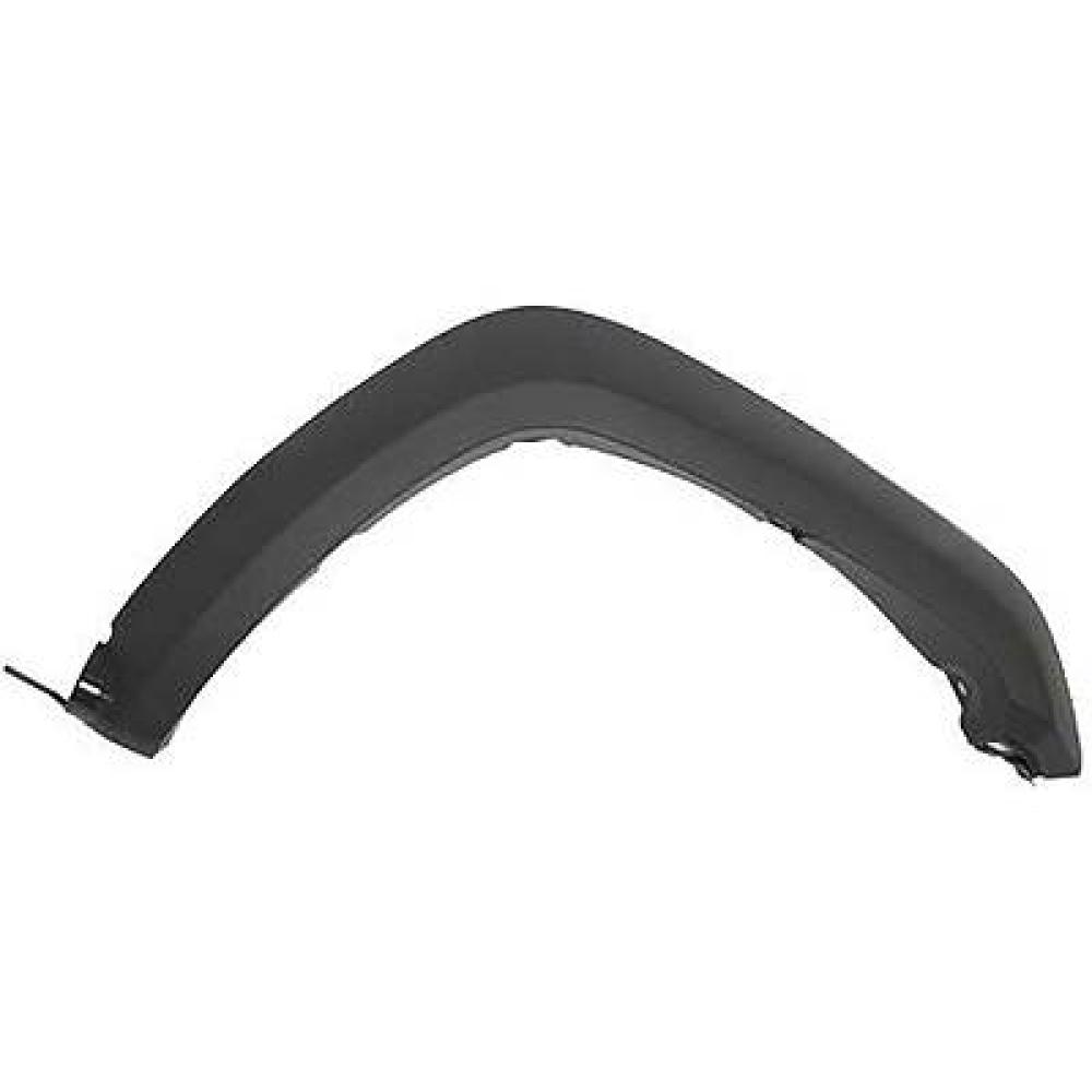 Passages de roue pour Suzuki