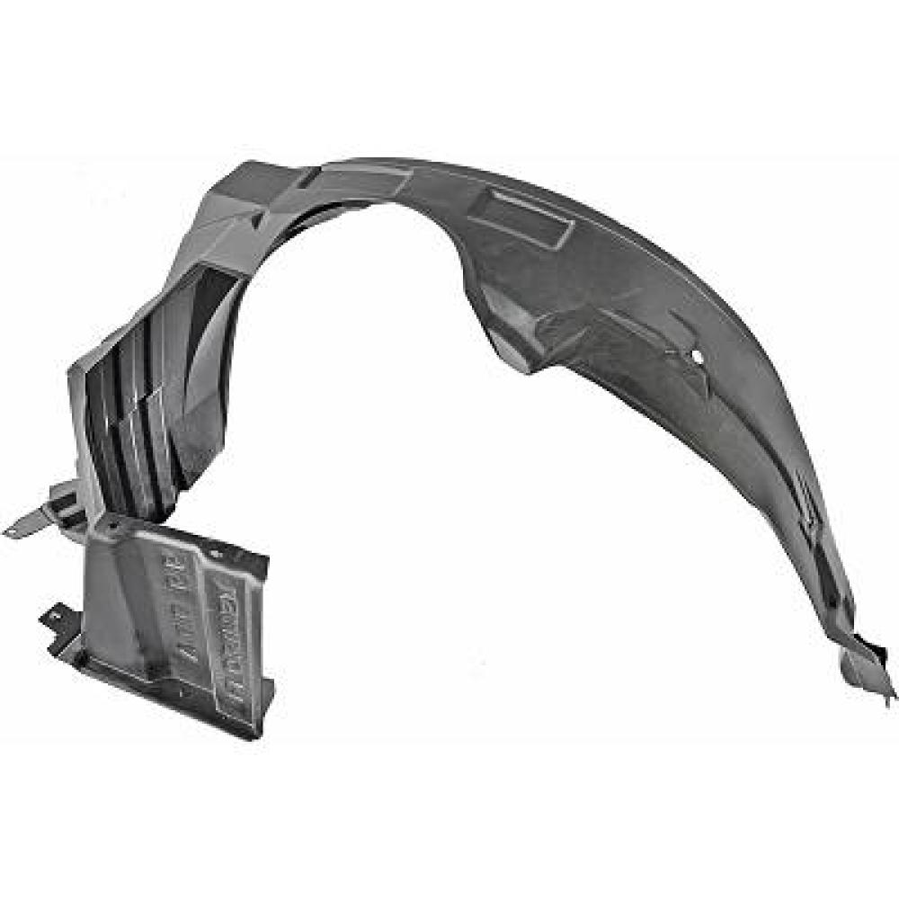 Passages de roue pour Toyota