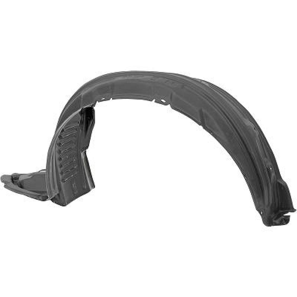 Passages de roue pour Toyota