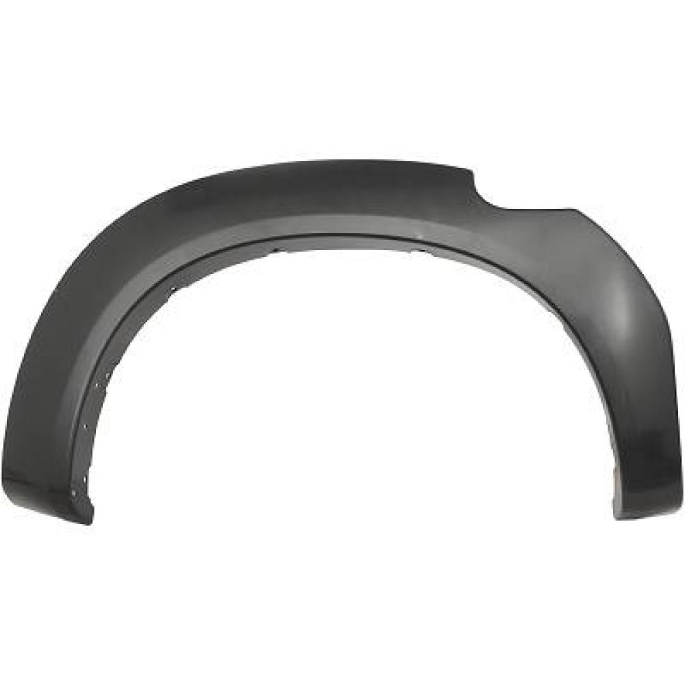 Passages de roue pour Toyota