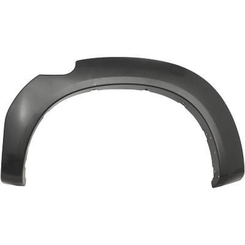 Passages de roue pour Toyota