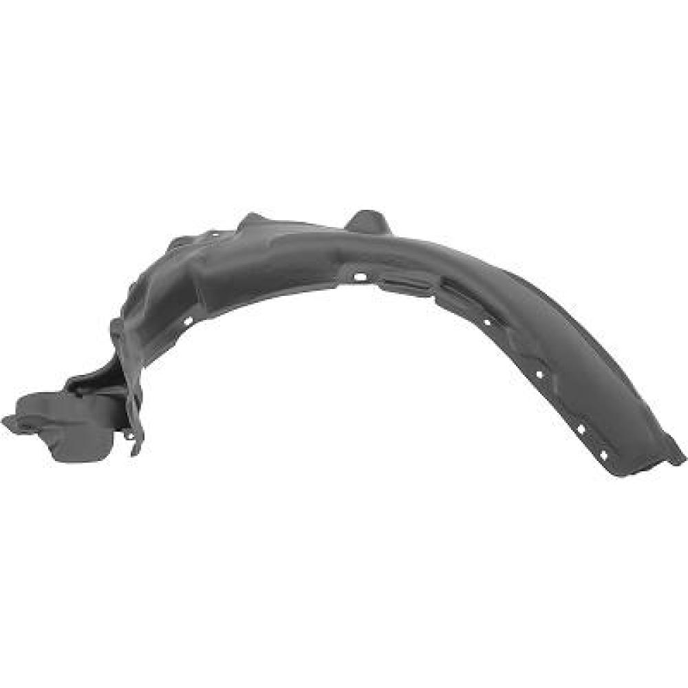 Passages de roue pour Toyota