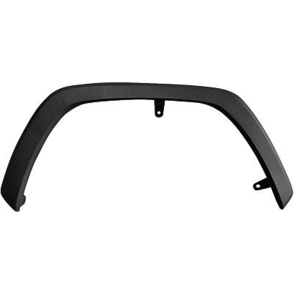 Passages de roue pour Toyota