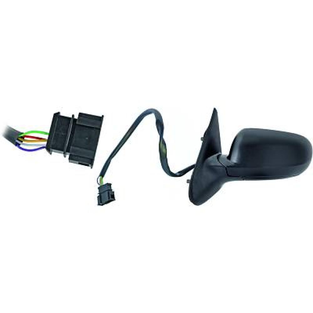 Retroviseurs pour Seat