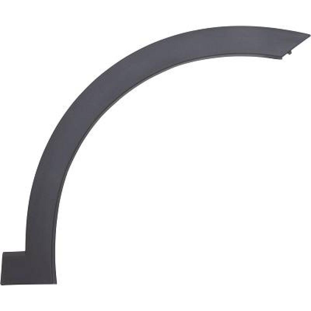 Passages de roue pour Seat