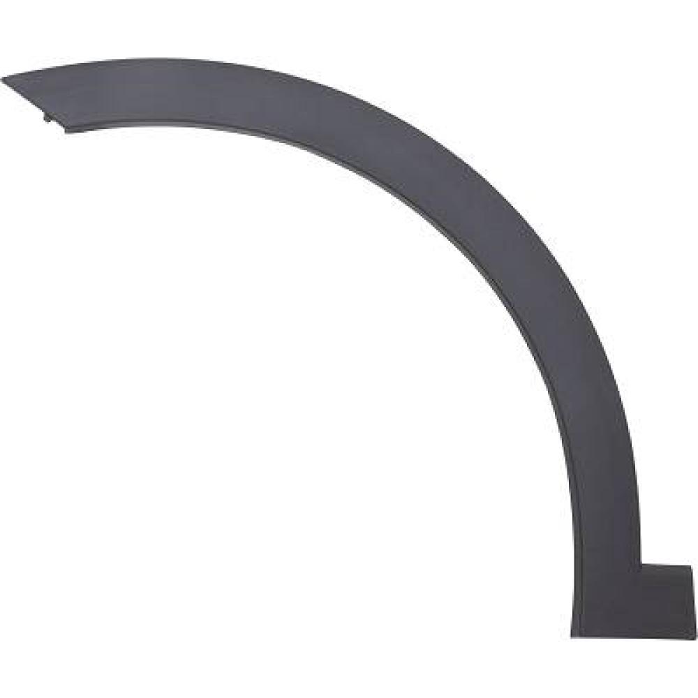 Passages de roue pour Seat