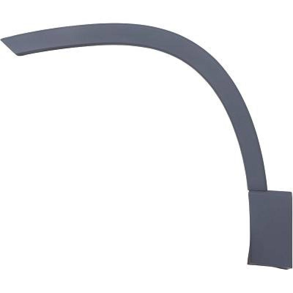 Passages de roue pour Seat