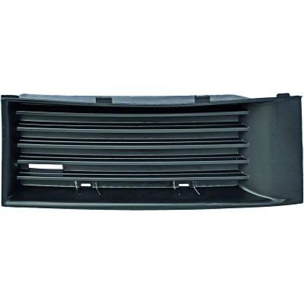 Accessoires pare-chocs avant pour Skoda