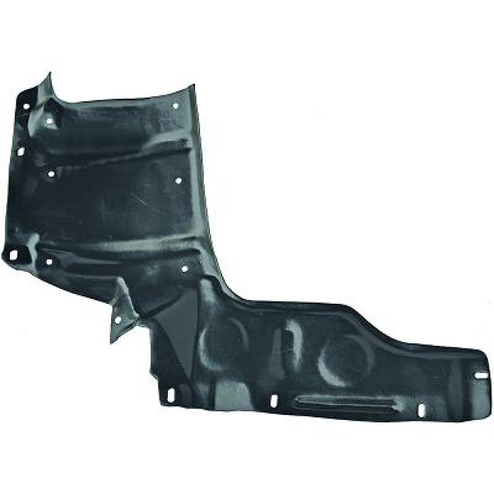 Sous-moteur / Protection moteur pour Toyota