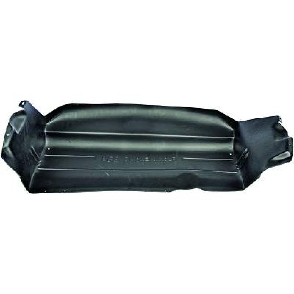Sous-moteur / Protection moteur pour BMW