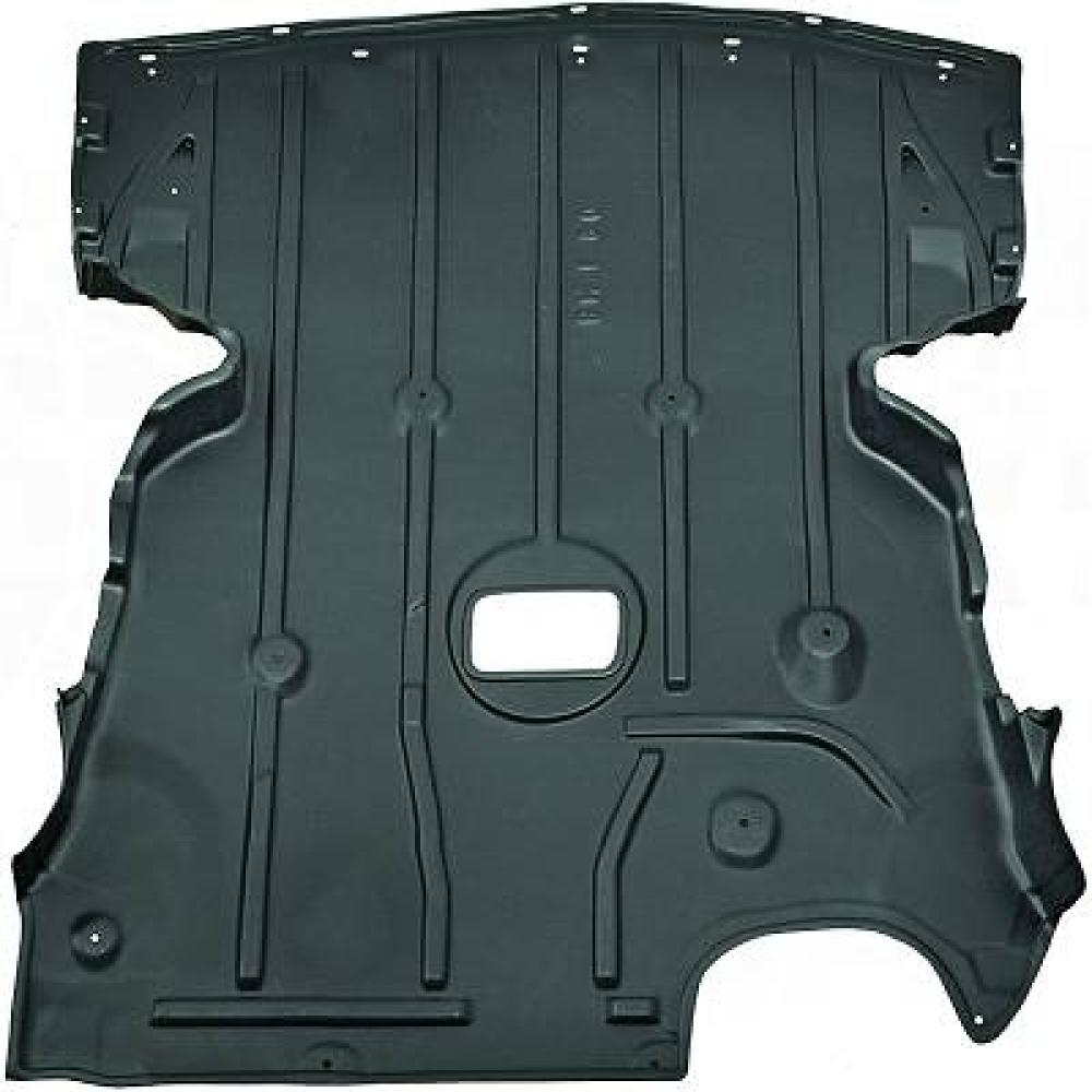 Sous-moteur / Protection moteur pour BMW