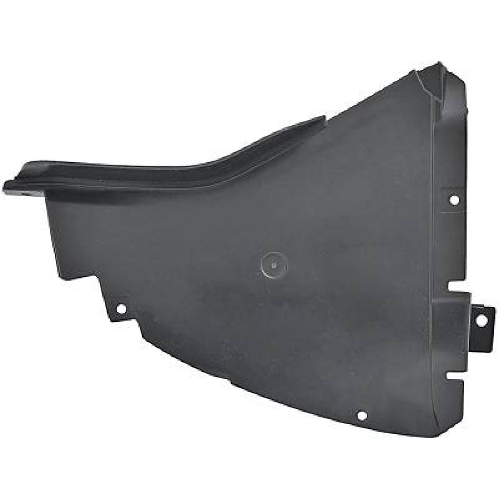 Protection moteur/anti-encastrement pour BMW