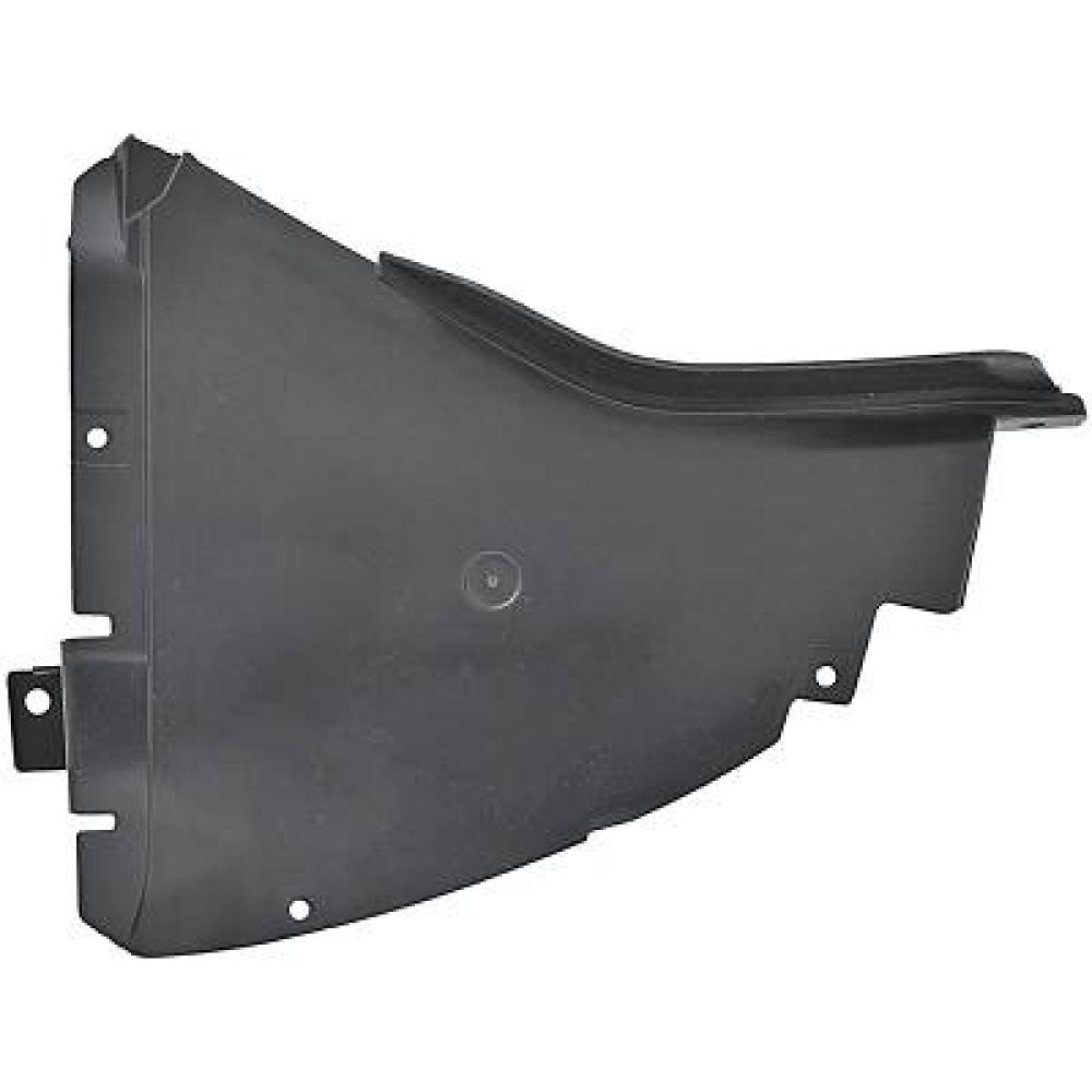 Protection moteur/anti-encastrement pour BMW