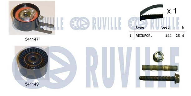 KIT DISTRI COMP POUR - Réf. zb550052 / OEM 96 413 140