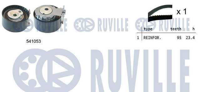 KIT DISTRI COMP POUR - Réf. zb550119 / OEM 82 00 103 069