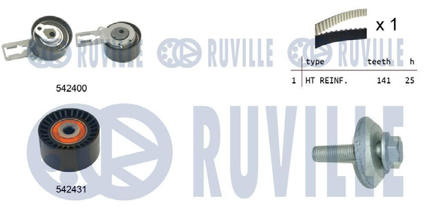 KIT DISTRI COMP POUR - Réf. zb550358 / OEM 0516.A3