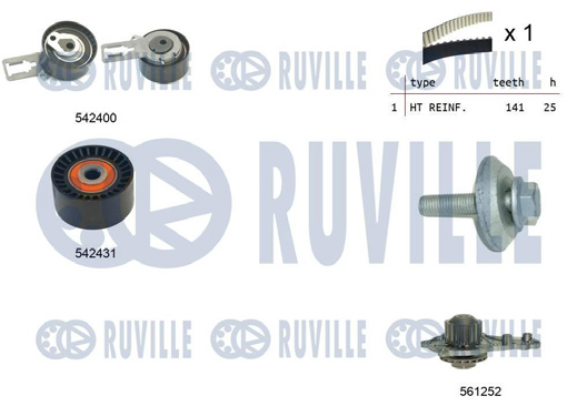 KIT DISTR+POMPE POUR - Réf. zb5503581 / OEM 96 726 237 80