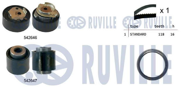 KIT DISTRI COMP POUR - Réf. zb550377 / OEM 16 230 681 80