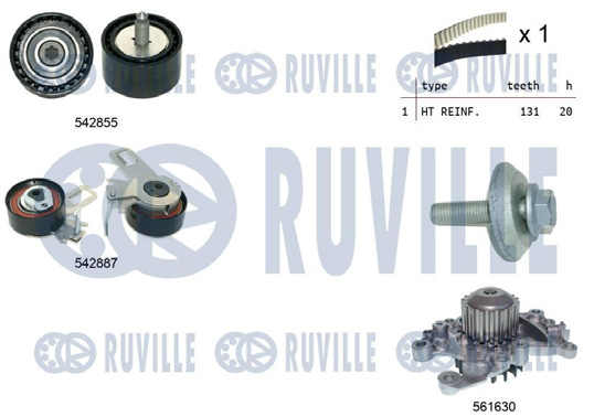 KIT DISTR+POMPE POUR - Réf. zb5504971 / OEM 98 149 784 99