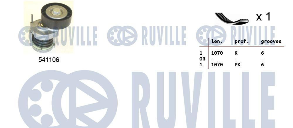 KIT ACCESS COMP POUR - Réf. zb570064 / OEM 98 198 332 80