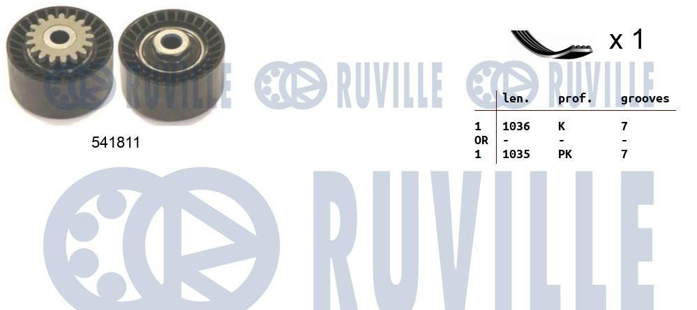 KIT ACCESS COMP POUR - Réf. zb570065 / OEM 82 00 830 196