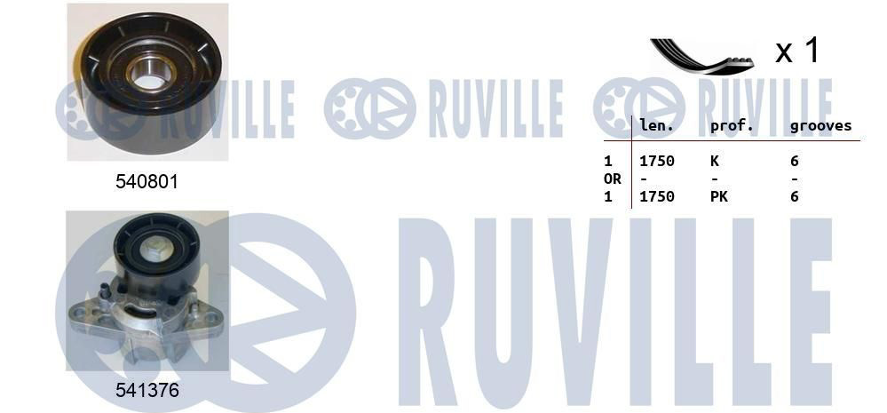 KIT ACCESS COMP POUR - Réf. zb570084 / OEM 77 00 101 261
