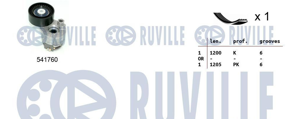 KIT ACCESS COMP POUR - Réf. zb570090 / OEM 11 75 036 62R