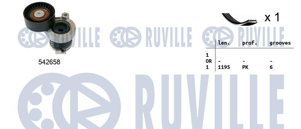 KIT ACCESS COMP POUR - Réf. zb570190 / OEM 77 01 476 476